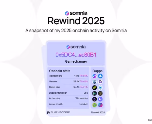 Dreaming Forward: 2026