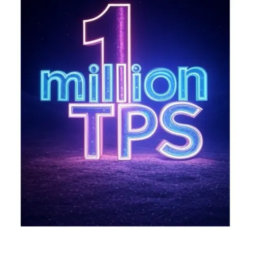 MILLIONTPS