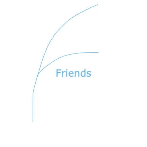 friends
