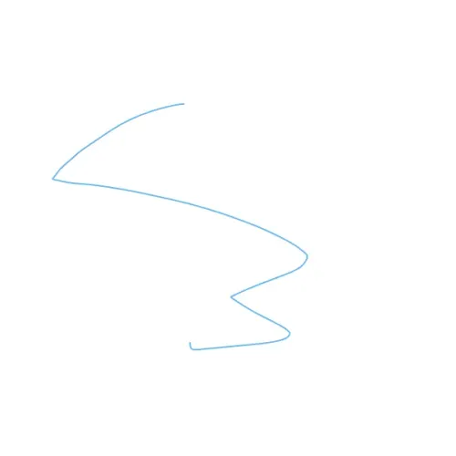 iplot