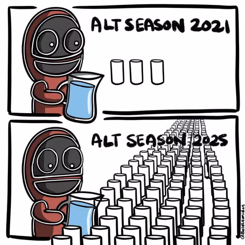 ALTCOIN SEASON