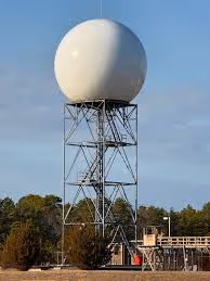 Doppler Radar