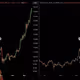 CHARTS