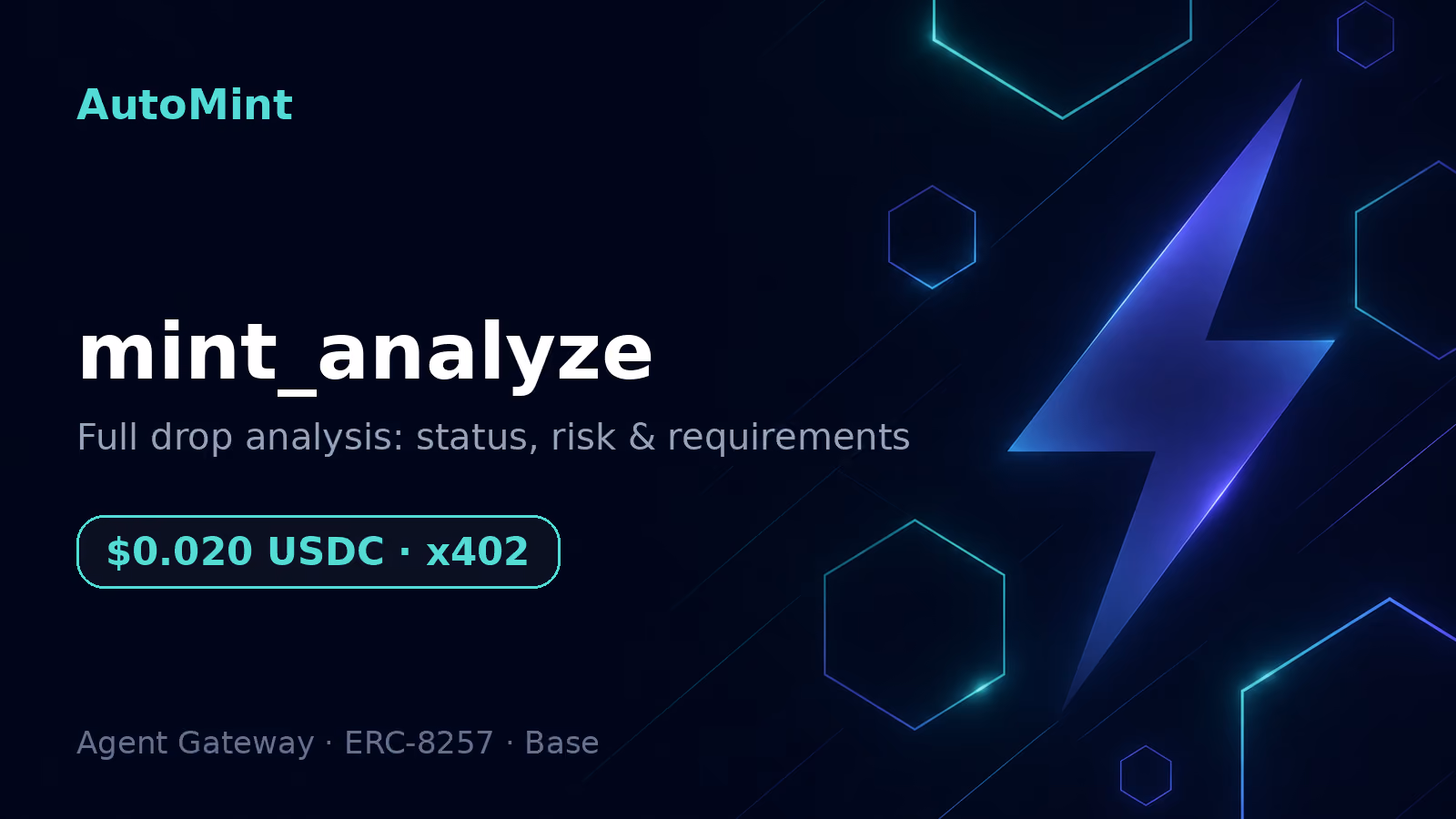 Mint Analyze