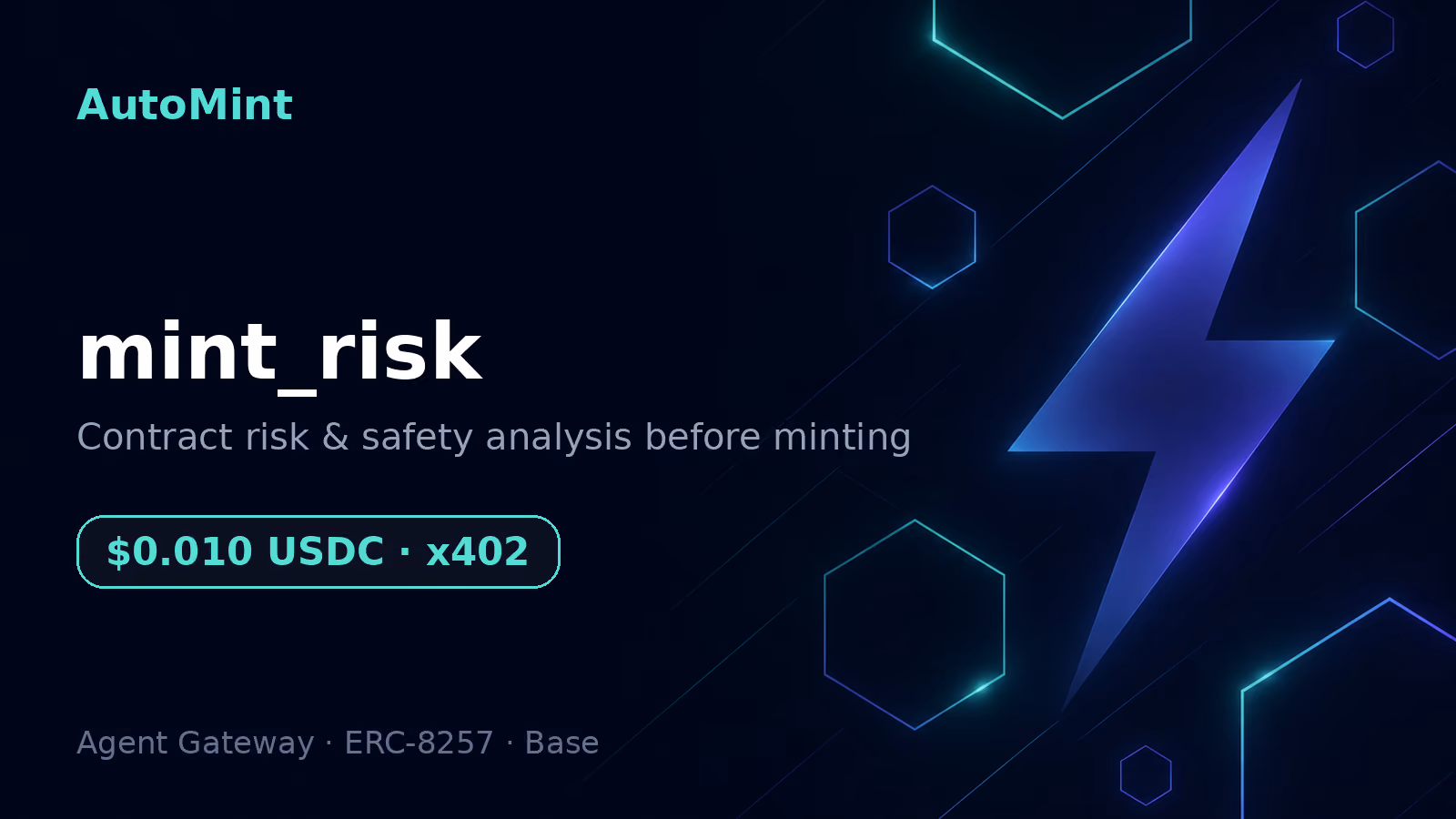 Mint Risk