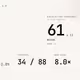 Straits.live premium data - Premium vessels