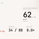 Straits.live premium data - Hormuz flags