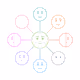 NFT Buyer x Sellers : The Emotional Landscape!