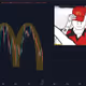 M - Memes