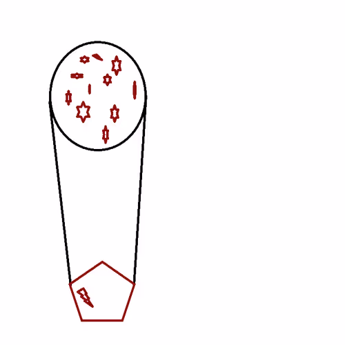 Aro