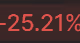 Day in a life in Crypto