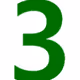 Threes