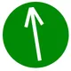 all signs point to higher