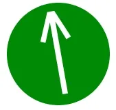 all signs point to higher