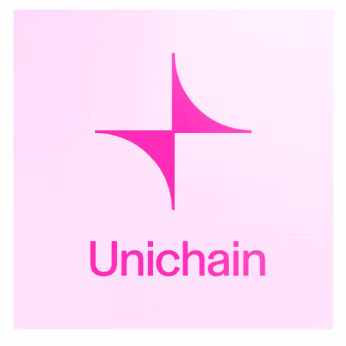 Unichain vs Zora