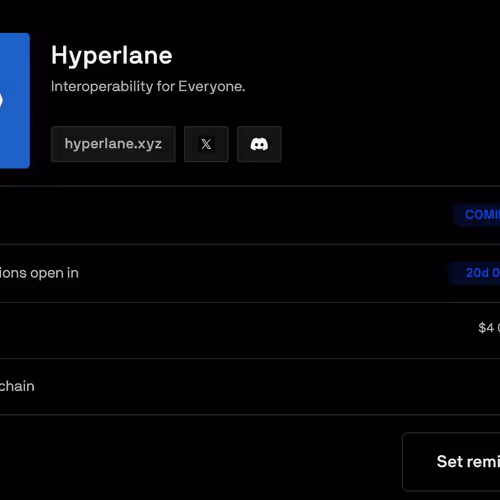 hyper