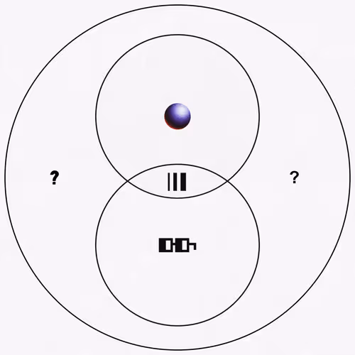 ?!? 15/09/2023