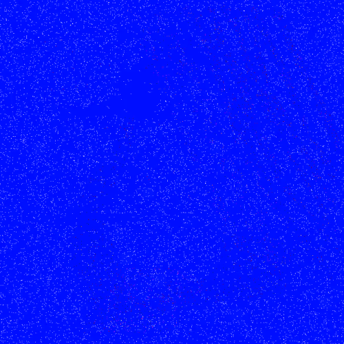 Item #3 Media