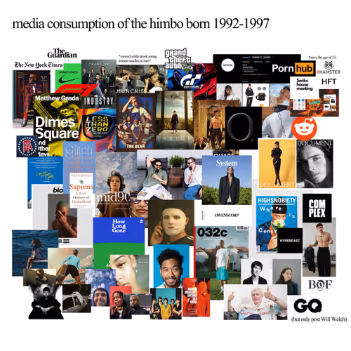 Item #9 Media