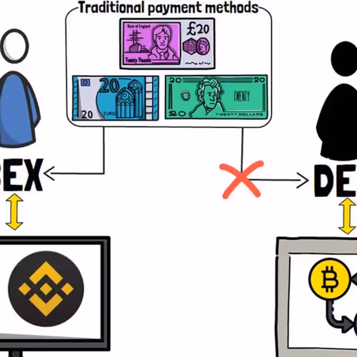 Dex or Cex?