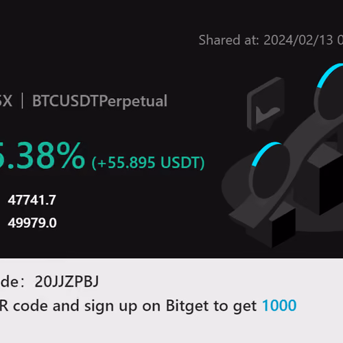 Big W on Bitcoin Pump at Sniper Entry