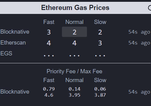 Новый проект