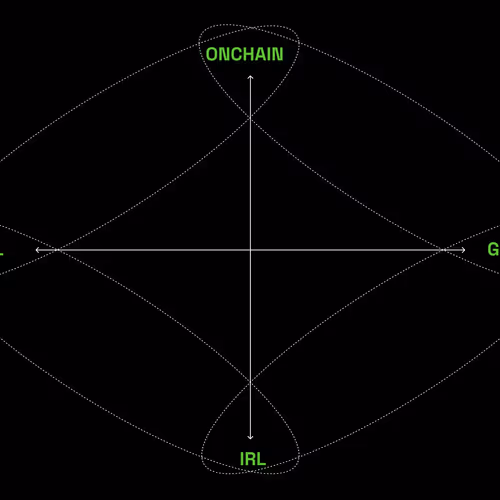 the internet-native brand framework 138