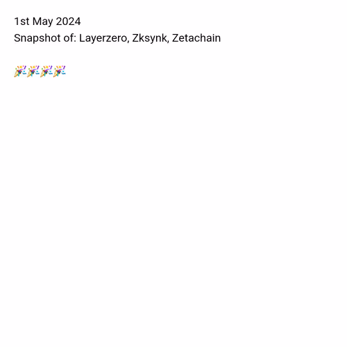 Web3 events!
