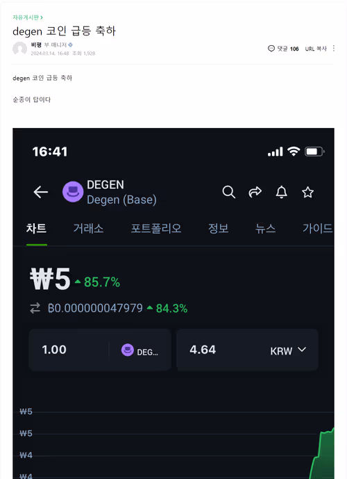Item #3 Media