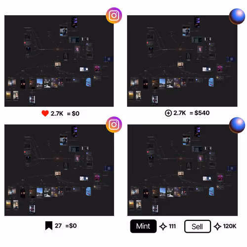 Item #1 Media