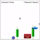Zorio® NFT game
