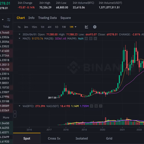 BTC 2024-Apr-8