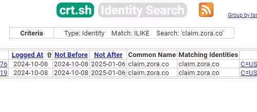 Zora claim domen