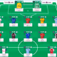 FPL 24-25