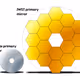 Hubble-Webb Mirror Comparison