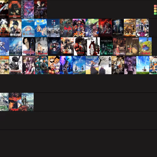 My Anume List