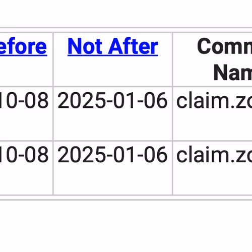 Ready2Claim?
