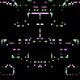 Space invaders