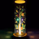 NewTree