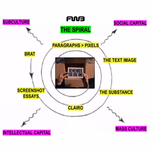 Item #5 Media