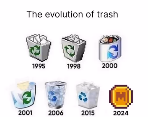 Item #1 Media