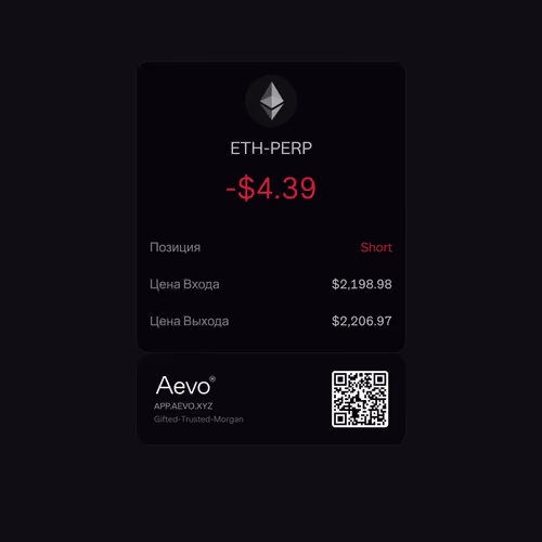 ETH-PERP