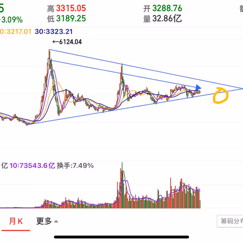 0x7c 2