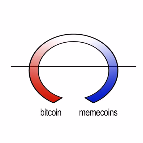 coins