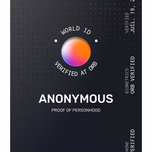 WORLD ID  129