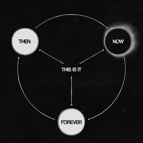 Item #9 Media