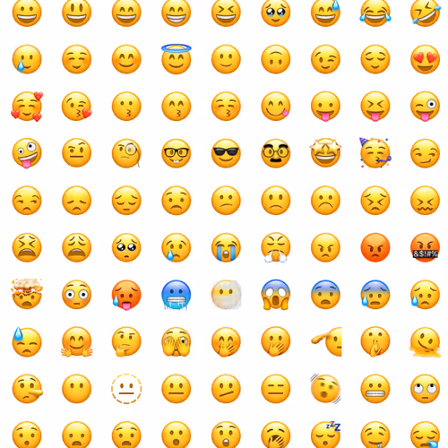 Emotions experienced Today