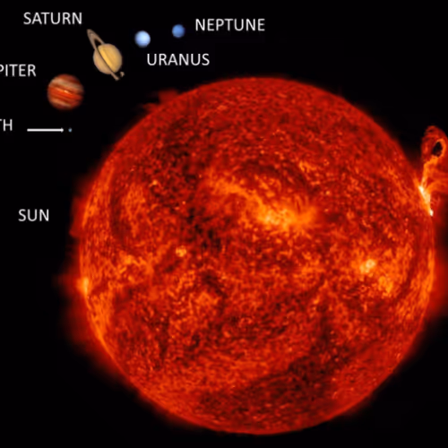 THE SUN
