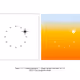 Figure 11.11: "Upload Imagination" — Magic Machine, Schematic, v0.1111