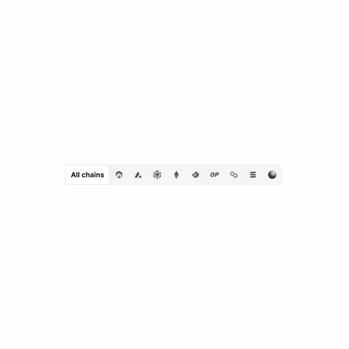 "ALL CHAINS"
